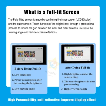 Nou, Original, Display LCD Screen pentru Nintendo Comutator NS Consola Lcd cu Ecran Tactil Complet de Asamblare +Film de Sticlă