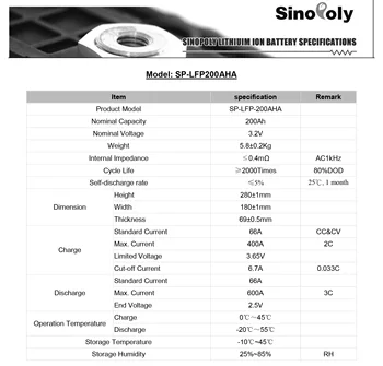 Sinopoly carcasa de plastic SP-LFP200AHA 3.2 V 200Ah lifepo4 ciclu profund de stocare a energiei bateriei pentru 48v stație de bază de Comunicare
